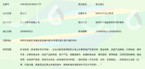 总章集团股份 实业投资的综合力量